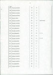 Ewidencja parkowa, skan nr 38