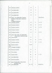 Ewidencja parkowa, skan nr 40