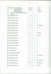 Ewidencja parkowa, skan nr 42