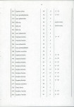 Ewidencja parkowa, skan nr 44