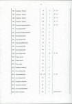 Ewidencja parkowa, skan nr 46