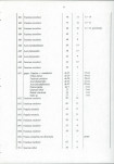 Ewidencja parkowa, skan nr 50