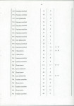 Ewidencja parkowa, skan nr 53