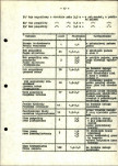 Ewidencja parkowa, skan nr 22