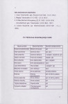 EP - Ewidencja parkowa, skan nr 29