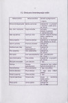 EP - Ewidencja parkowa, skan nr 26
