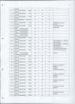 EP - Ewidencja parkowa, skan nr 49