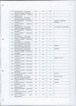 EP - Ewidencja parkowa, skan nr 51