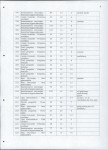 EP - Ewidencja parkowa, skan nr 52