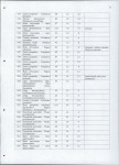 EP - Ewidencja parkowa, skan nr 57