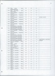 EP - Ewidencja parkowa, skan nr 59