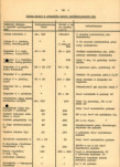 Ewidencja parkowa, skan nr 25