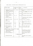 Ewidencja parkowa, skan nr 25