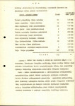 Ewidencja parkowa, skan nr 6