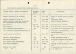 Ewidencja parkowa, skan nr 26