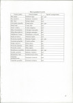 EP - Ewidencja parkowa, skan nr 26