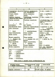 Ewidencja parkowa, skan nr 21
