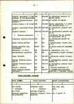 Ewidencja parkowa, skan nr 22