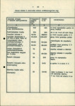 Ewidencja parkowa, skan nr 30