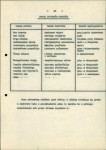 Ewidencja parkowa, skan nr 31
