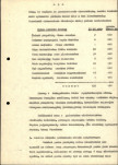 Ewidencja parkowa, skan nr 5