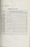 Ewidencja parkowa, skan nr 19