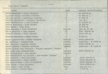 EP - Ewidencja parkowa, skan nr 10