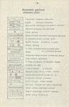 Ewidencja parkowa, skan nr 40
