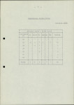 EP - Ewidencja parkowa, skan nr 17