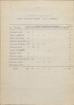 Ewidencja parkowa, skan nr 14