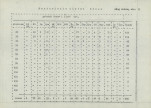 Ewidencja parkowa, skan nr 23