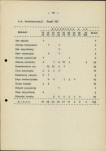 EP - Ewidencja parkowa, skan nr 21