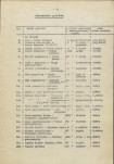 Ewidencja parkowa, skan nr 16