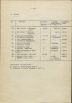 Ewidencja parkowa, skan nr 19