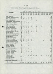 Ewidencja parkowa, skan nr 20