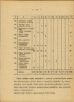 EP - Ewidencja parkowa, skan nr 20