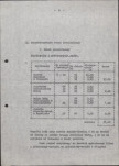 EP - Ewidencja parkowa, skan nr 14