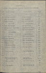 EP - Ewidencja parkowa, skan nr 56