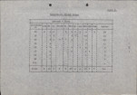 EP - Ewidencja parkowa, skan nr 32