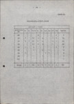 EP - Ewidencja parkowa, skan nr 34