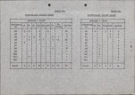 EP - Ewidencja parkowa, skan nr 38