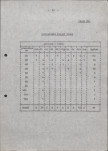 EP - Ewidencja parkowa, skan nr 41
