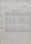 EP - Ewidencja parkowa, skan nr 42