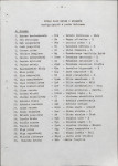 Ewidencja parkowa, skan nr 19