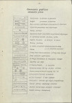 Ewidencja parkowa, skan nr 36