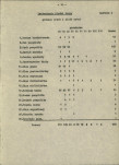 Ewidencja parkowa, skan nr 26