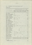Ewidencja parkowa, skan nr 23