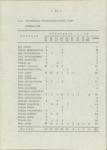 Ewidencja parkowa, skan nr 24