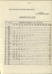 Ewidencja parkowa, skan nr 29