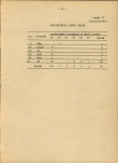Ewidencja parkowa, skan nr 25